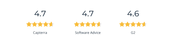 Software Advice, Capterra, G2 Scores 2026