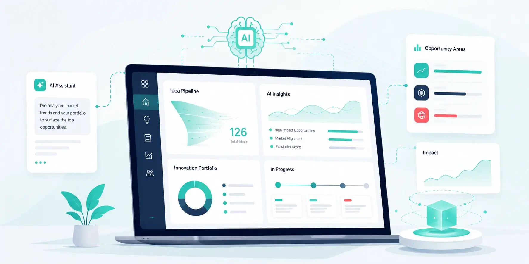 AI-Powered Innovation Management Platform